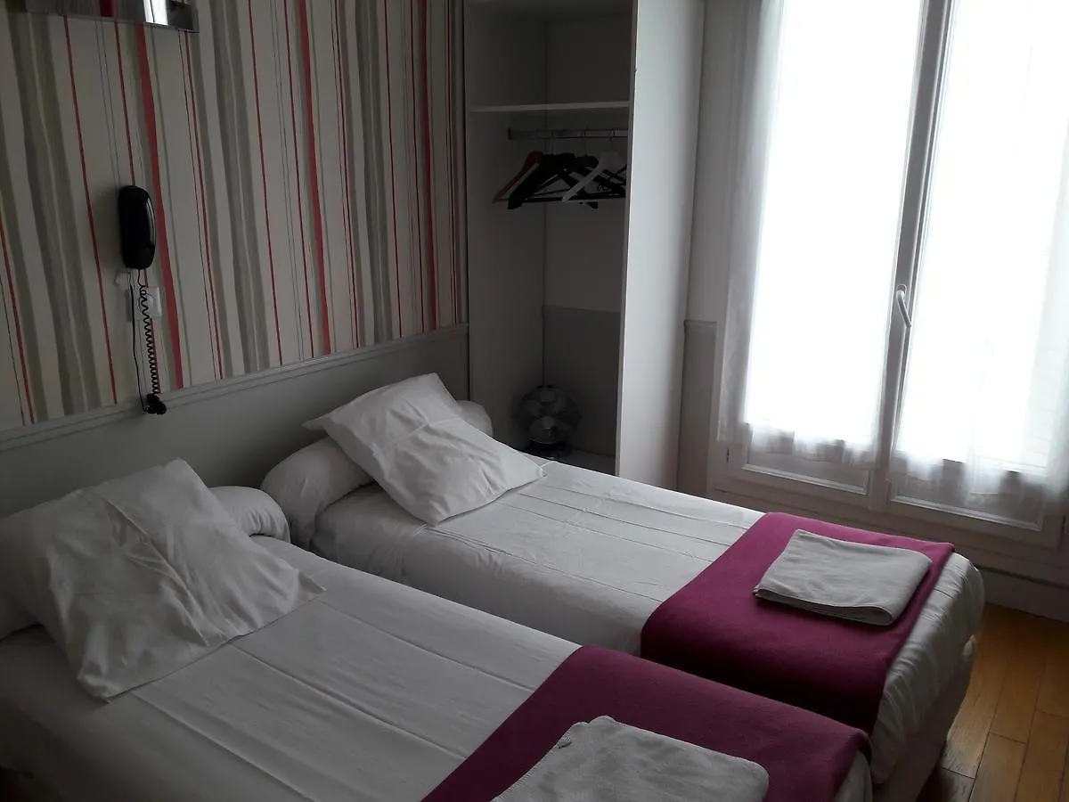 Hostel Perfect & Παρίσι
